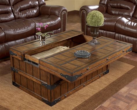 Where Can I Order Inexpensive Coffee Tables